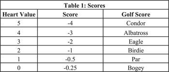 SG_Tbl1@4x